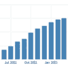 INFLATION RATE ARE CONTINUING [PHOTO: TRADING ECONOMICS]