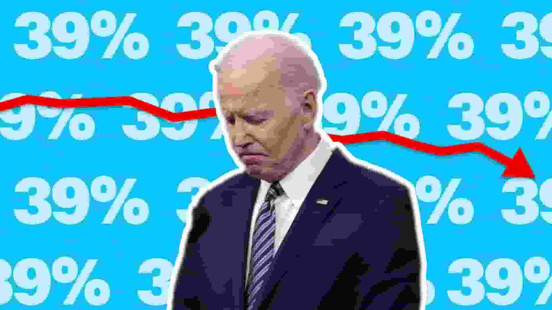 Amidst Trump's Efforts, Biden's Economy Approvals