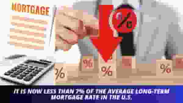 It is now less than 7 percent of the average long-term mortgage rate in the U.S.jpg