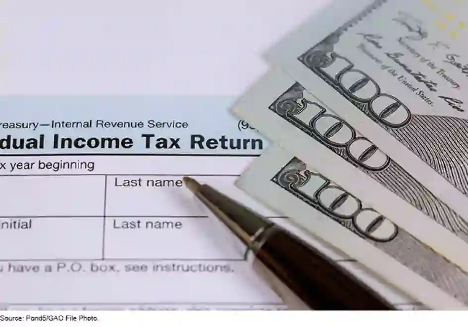 IRS Tax return