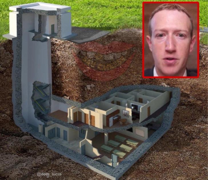 Mark Zuckerberg