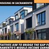 Affordable Housing in Sacramento (Photo: Canva)