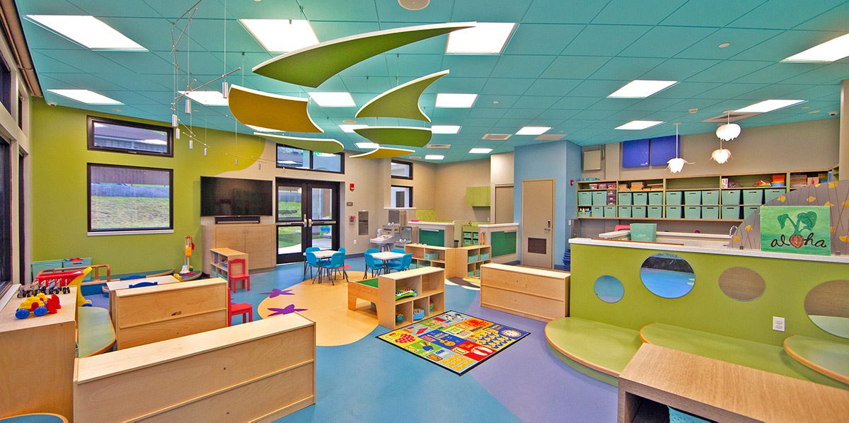 Here are more information about the measures to help the struggling Texas child care centers. (Photo: Windward Community College)